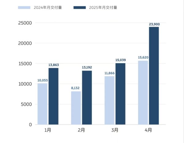 全国股票配资平台 东阿阿胶：公司持续关注滋补健康领域潜在投资目标